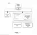 Fig. 04 - Automatically navigating a mobile device to a particular electronic page based on a user's location within a venue
