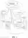 Fig. 02 - Medical device communications network