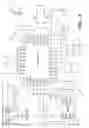 Fig. 04 - Medical device communications network