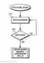 Fig. 01 - Adaptive notification system for mobile devices