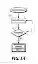 Fig. 03 - Adaptive notification system for mobile devices