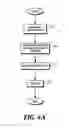 Fig. 08 - Adaptive notification system for mobile devices