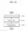 Fig. 23 - Method and apparatus for transmitting and receiving a signal in a wireless communication system