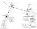 Fig. 01 - Multicast handover for mobile communications