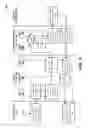 Fig. 06 - Multicast handover for mobile communications