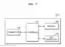 Fig. 09 - Key sharing method and device