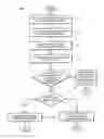 Fig. 01 - Proactive intrusion protection system