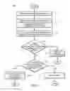 Fig. 07 - Proactive intrusion protection system