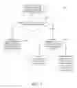 Fig. 04 - Method and apparatus of triggering applications in a wireless environment