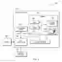 Fig. 04 - Augmenting mobile device access control modes with hardware buttons