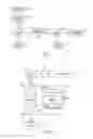 Fig. 08 - Security for proxied devices
