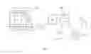Fig. 01 - Managing undesired service requests in a network