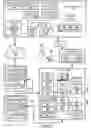 Fig. 03 - Cloud DFS super master detector location systems and methods