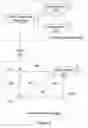 Fig. 04 - Cloud DFS super master detector location systems and methods