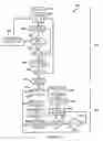 Fig. 06 - Cloud DFS super master detector location systems and methods