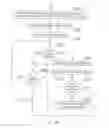 Fig. 11 - SYSTEM AND METHOD FOR RADIO SIGNAL COVERAGE MAPPING