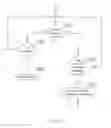 Fig. 16 - SYSTEM AND METHOD FOR RADIO SIGNAL COVERAGE MAPPING
