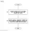 Fig. 08 - Received intensity calculation device, received intensity calculation method, and storage medium using theoretical values and measured values