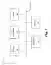 Fig. 09 - Adaptive antenna operation for UAVs using terrestrial cellular networks