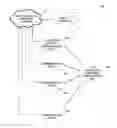 Fig. 01 - Optimizing discovery of high resources consuming wireless network resource within a group of mobile communication devices