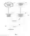 Fig. 03 - Optimizing discovery of high resources consuming wireless network resource within a group of mobile communication devices
