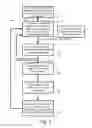 Fig. 08 - Moving cellular communication system