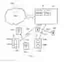 Fig. 05 - Method, mobile communications device, system and circuitry for estimating an occupancy level of a shared channel