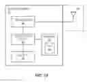 Fig. 07 - Inactivity handling of devices with delay-tolerant traffic