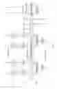 Fig. 02 - Dynamic Quality of Service Management