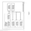 Fig. 04 - Dynamic Quality of Service Management