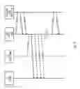 Fig. 06 - MOBILITY MANAGEMENT OF USER EQUIPMENT