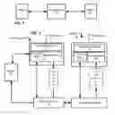 Fig. 02 - Just in time packet body provision for wireless transmission