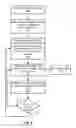 Fig. 05 - Just in time packet body provision for wireless transmission