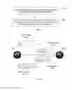Fig. 04 - Traffic offloading method and apparatus