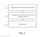 Fig. 13 - METHODS AND SYSTEMS FOR USING A BEAM-FORMING NETWORK IN CONJUNCTION WITH SPATIALLY MULTIPLEXED WIRELESS SIGNALS