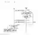 Fig. 18 - Mobile communication system