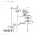 Fig. 19 - Mobile communication system