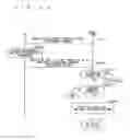 Fig. 22 - Mobile communication system