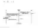 Fig. 24 - Mobile communication system