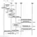 Fig. 43 - Mobile communication system