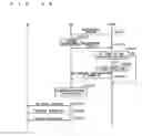 Fig. 46 - Mobile communication system