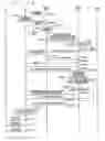 Fig. 47 - Mobile communication system