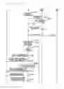 Fig. 51 - Mobile communication system
