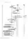 Fig. 52 - Mobile communication system