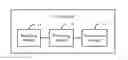 Fig. 01 - Interference cancellation method and device