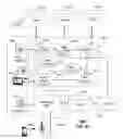Fig. 22 - Method and apparatus for managing handovers in a wireless network based on speed group assignments