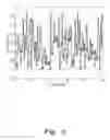 Fig. 06 - Method of routing for wireless ad hoc and sensor networks