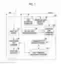 Fig. 03 - Mobile ad-hoc routing apparatus and method