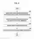 Fig. 04 - Mobile ad-hoc routing apparatus and method