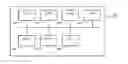 Fig. 01 - Technique for mediation in a residential network